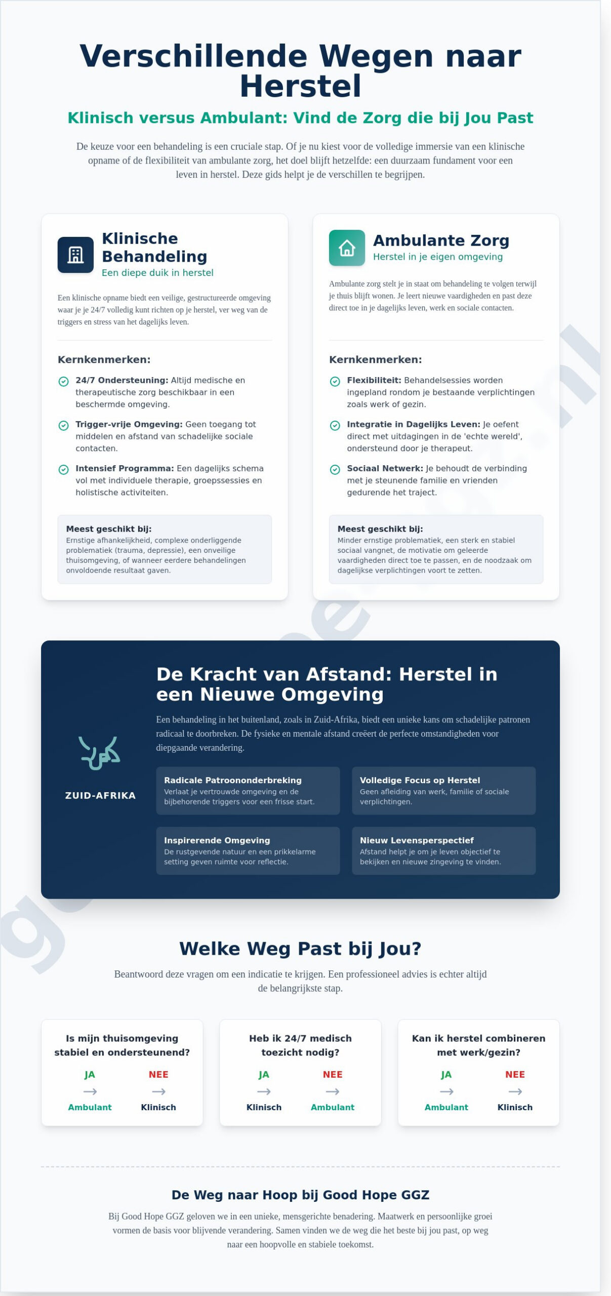 Afkickkliniek Drugs: Jouw Gids naar Herstel en een Nieuw Perspectief