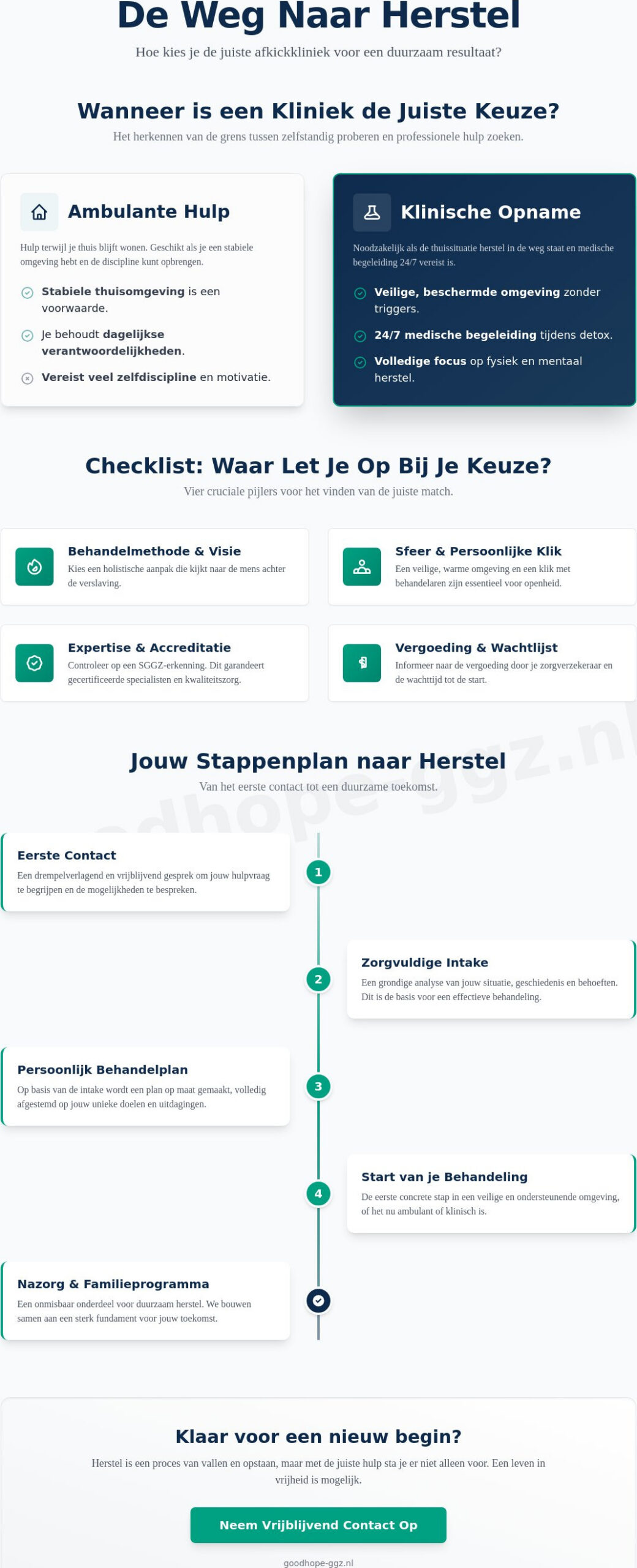 Afkickkliniek voor drugs: Een gids voor het vinden van de juiste hulp in 2026