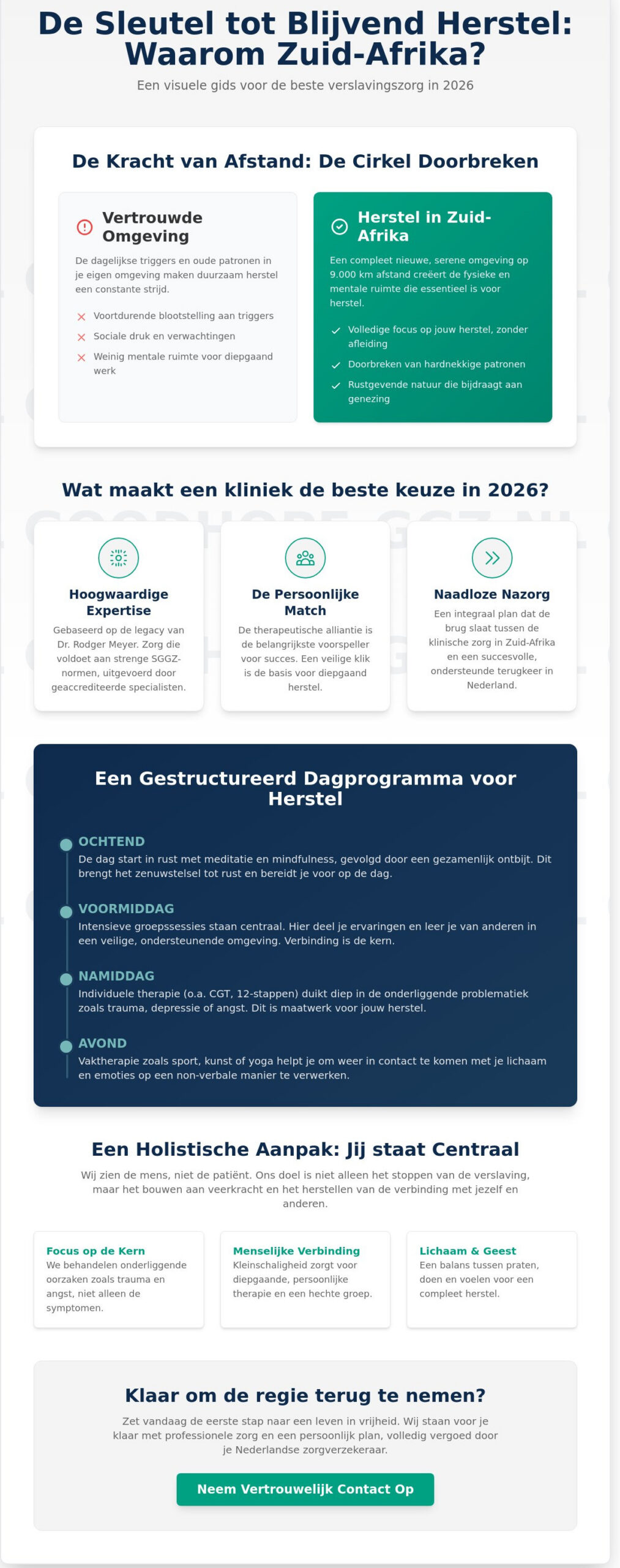 Beste afkickkliniek Zuid-Afrika: Jouw gids voor duurzaam herstel in 2026