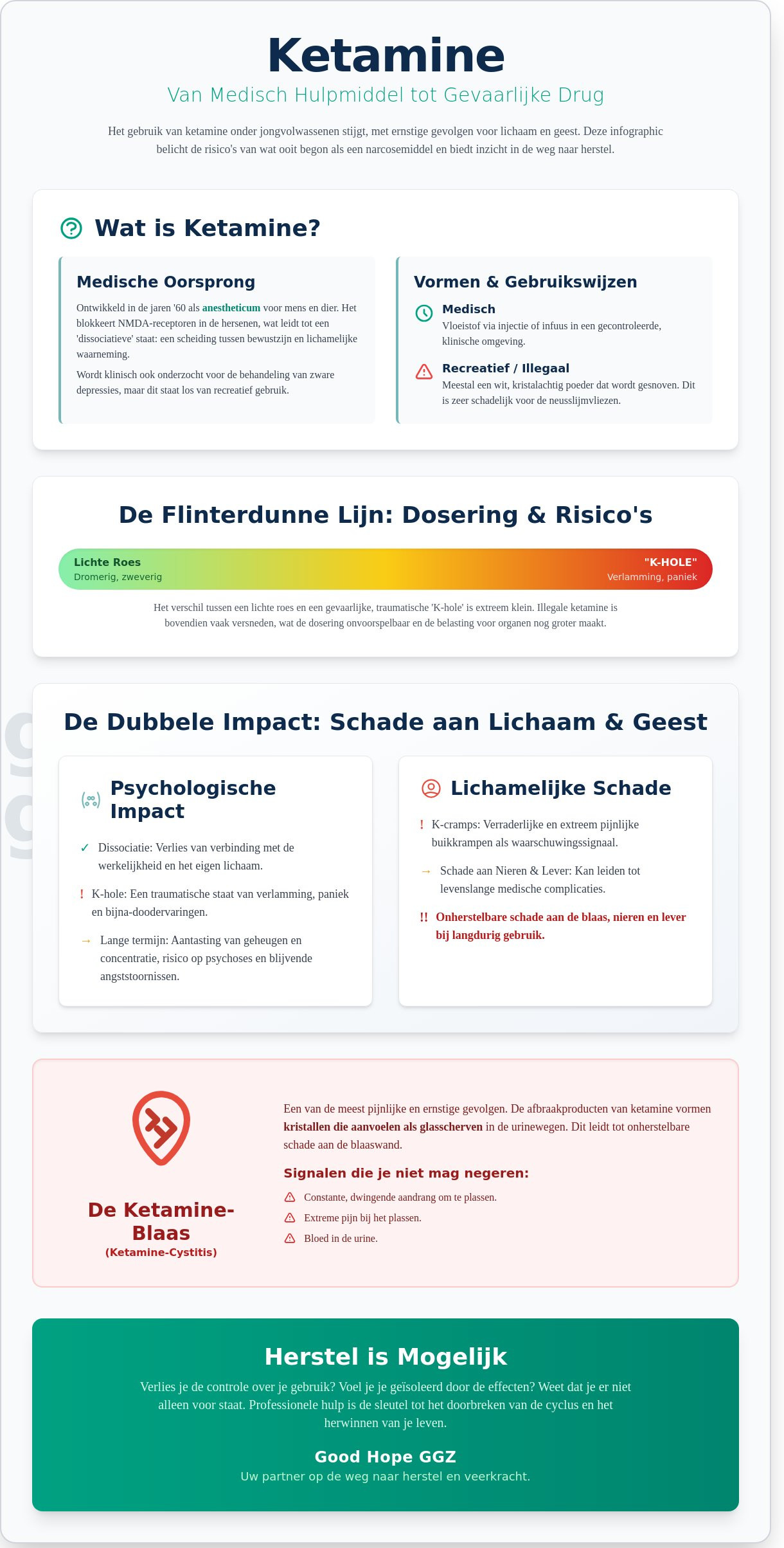Ketamine: Alles over de werking, risico’s en de weg naar herstel
