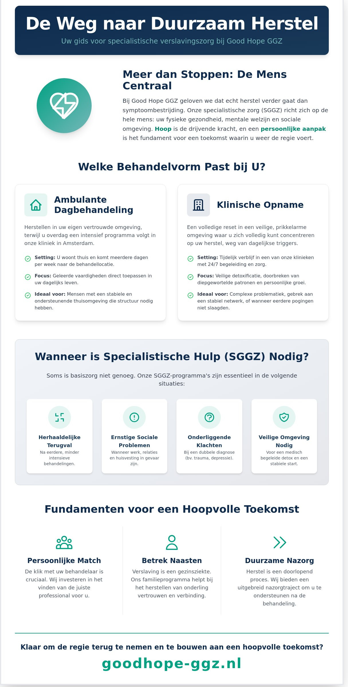 Verslavingszorg Amsterdam: Specialistische hulp en duurzaam herstel