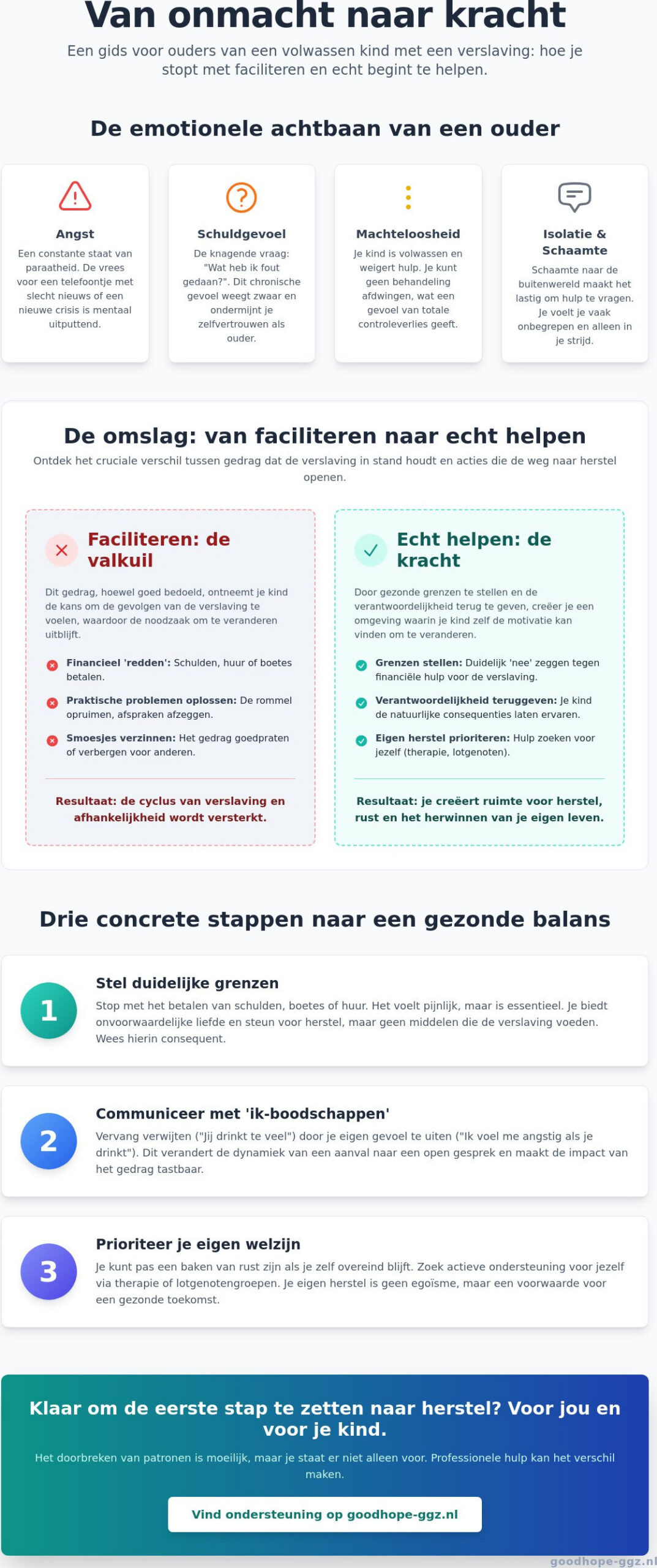 Ouder van een volwassen verslaafd kind: een gids voor hoop en herstel