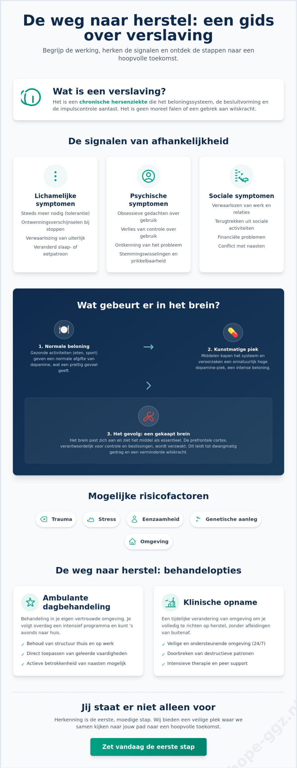 Wat is een verslaving? Kenmerken en hulp bij herstel