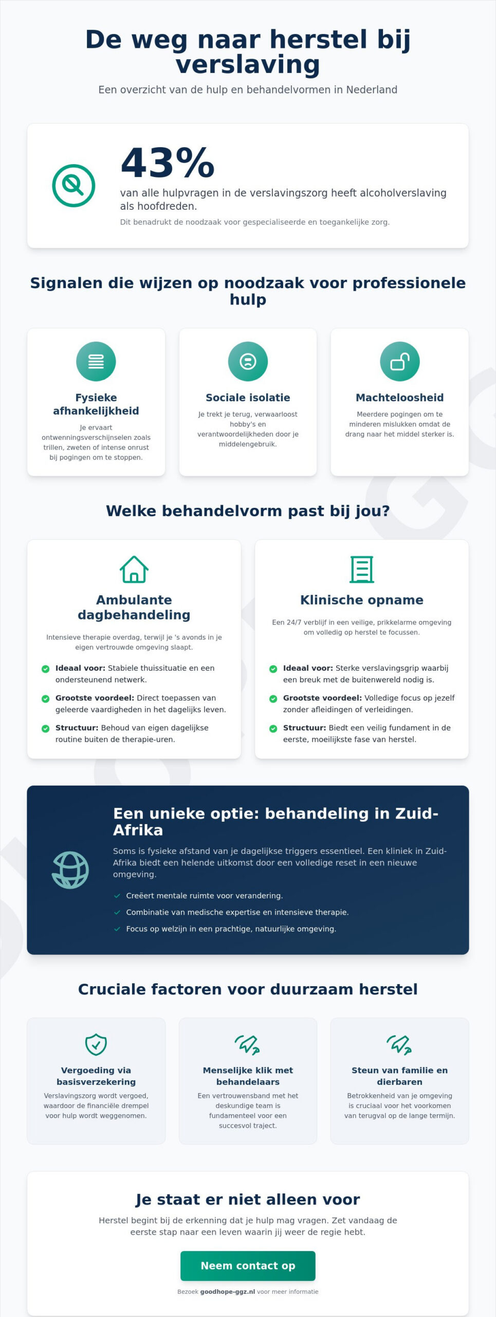 Afkickkliniek: Vind de juiste hulp bij herstel