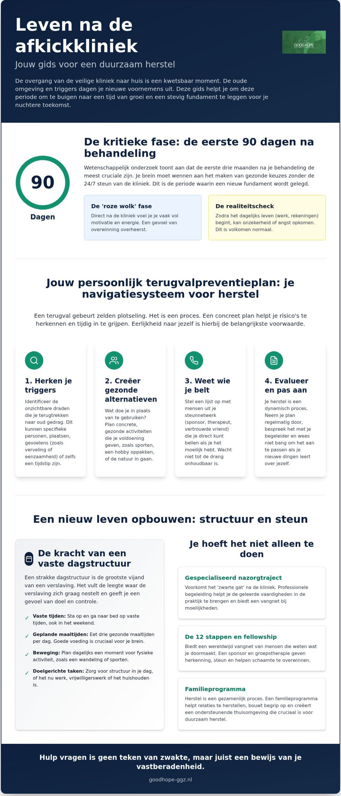 Leven na de afkickkliniek: een gids voor duurzaam herstel in 2026