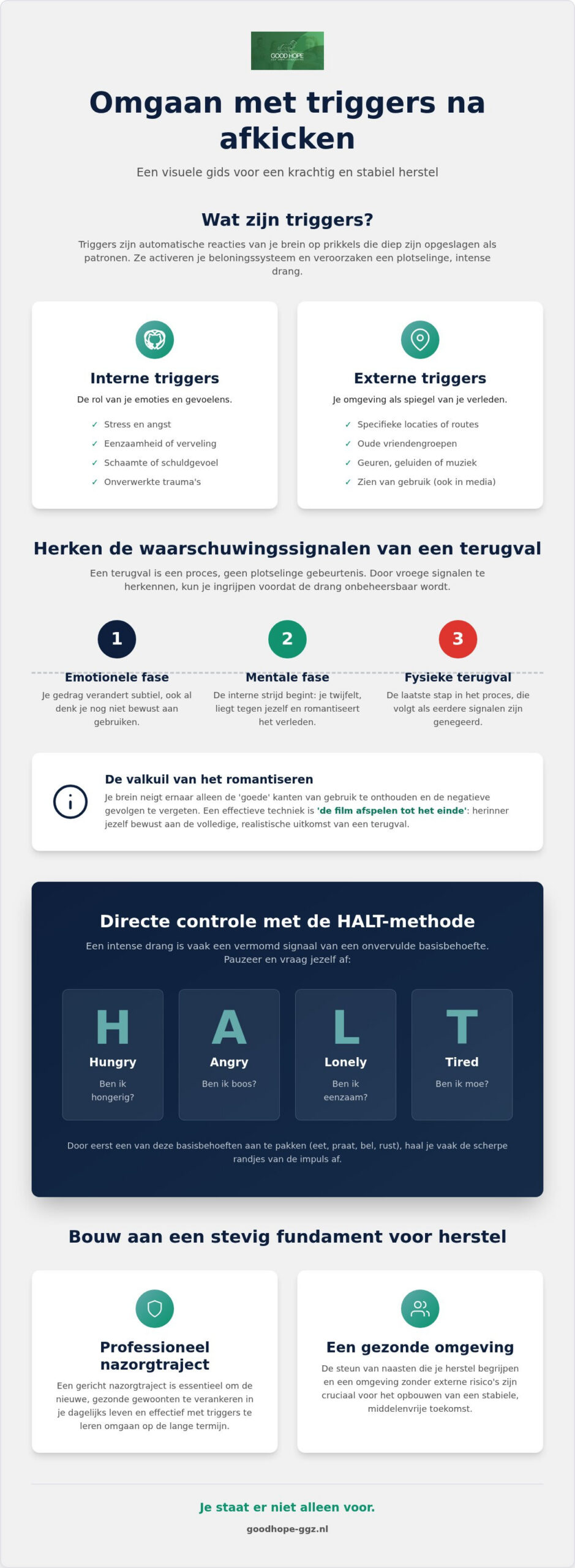 Omgaan met triggers na afkicken: jouw gids voor een duurzaam herstel