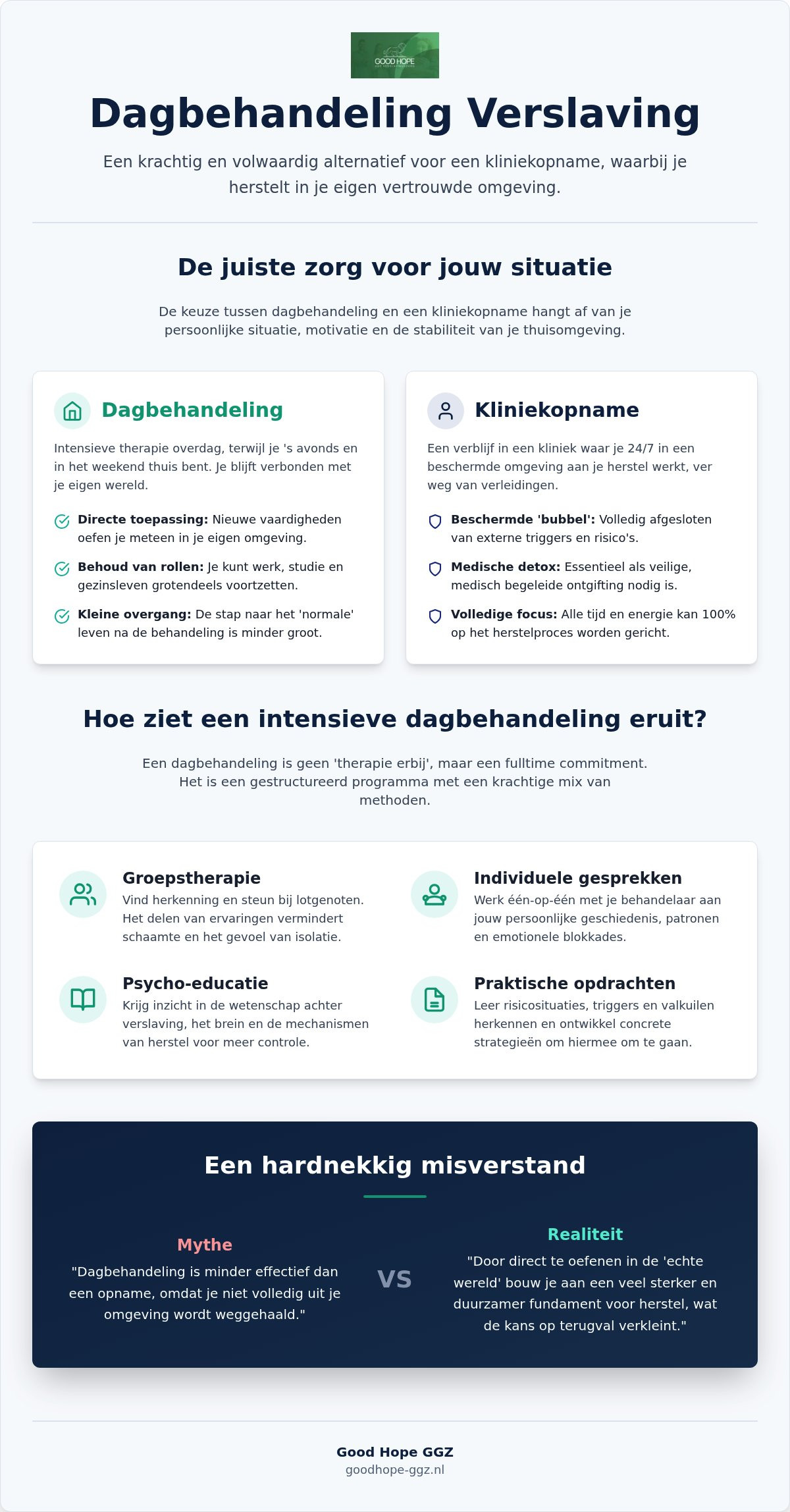 Dagbehandeling verslaving: alles wat je moet weten over herstel in je eigen omgeving