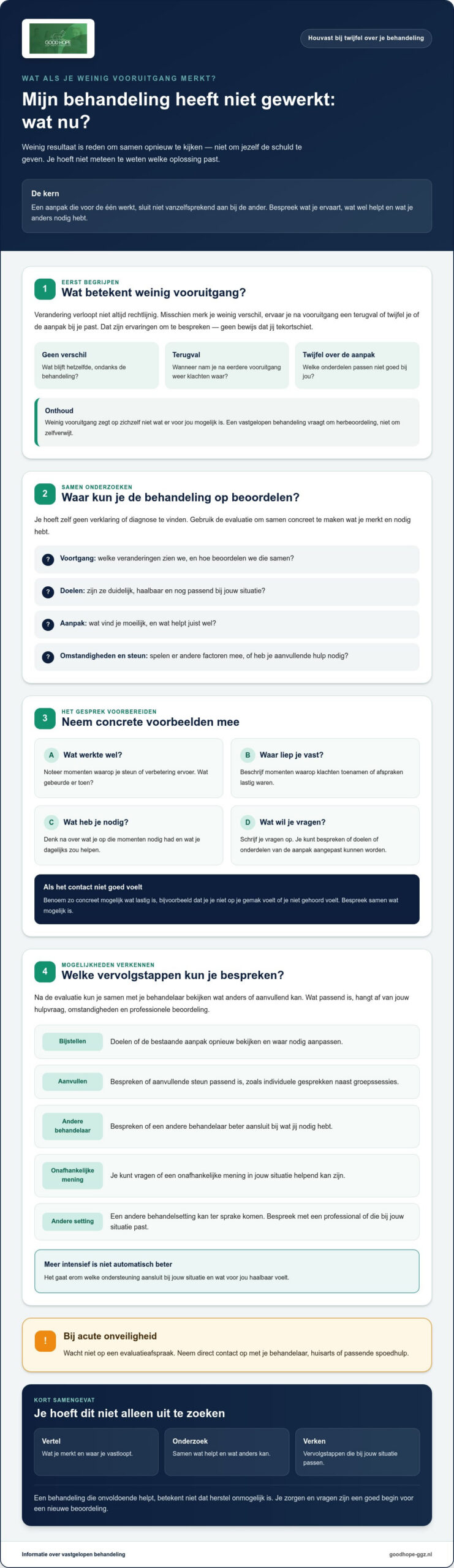 Mijn behandeling heeft niet gewerkt: wat kun je nu doen?