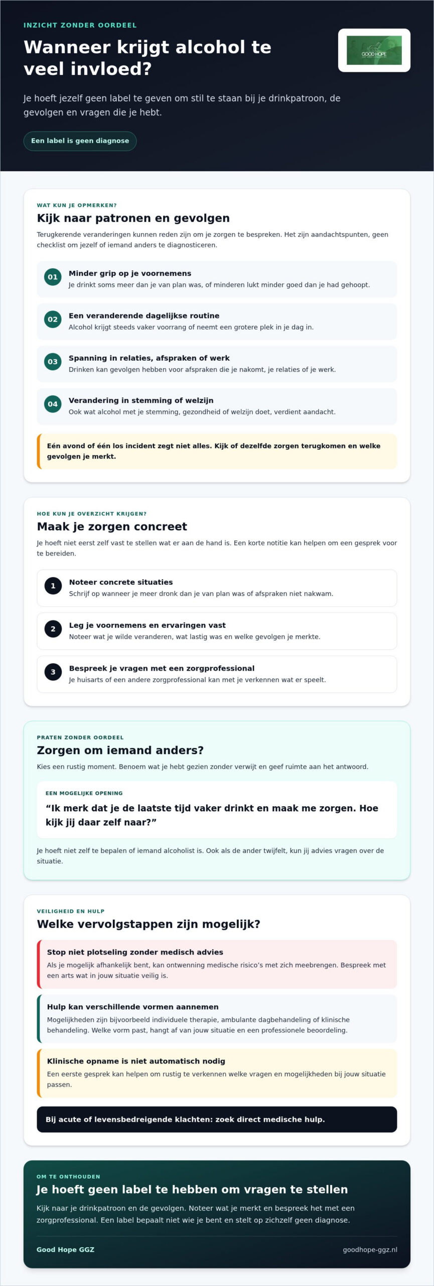 Alcoholist: wat betekent het en wanneer is hulp belangrijk?