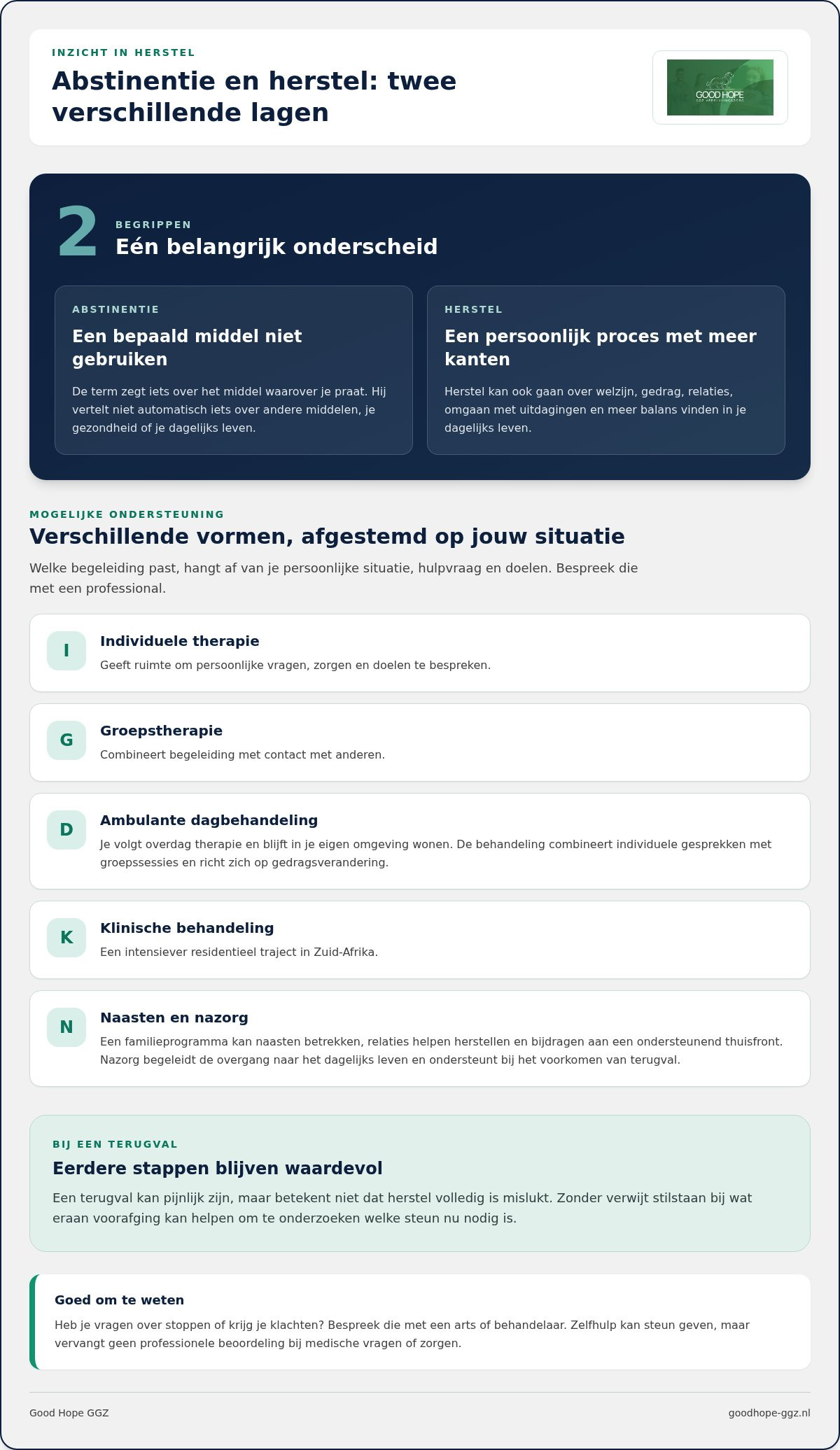 Abstinent zijn: wat betekent het en hoe past het in herstel?